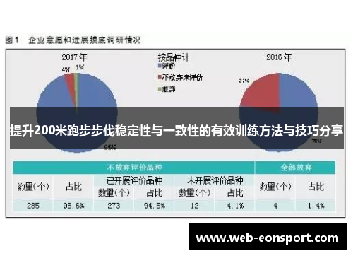 提升200米跑步步伐稳定性与一致性的有效训练方法与技巧分享
