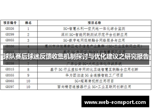 球队赛后球迷反馈收集机制探讨与优化建议之研究报告