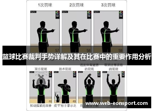 篮球比赛裁判手势详解及其在比赛中的重要作用分析