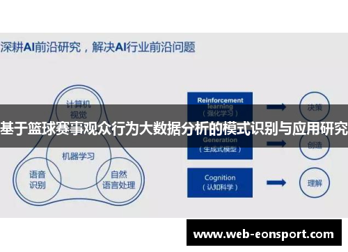 基于篮球赛事观众行为大数据分析的模式识别与应用研究
