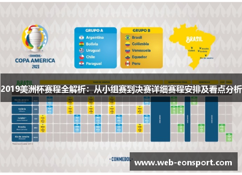 2019美洲杯赛程全解析：从小组赛到决赛详细赛程安排及看点分析