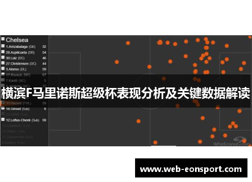 横滨F马里诺斯超级杯表现分析及关键数据解读