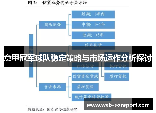 意甲冠军球队稳定策略与市场运作分析探讨