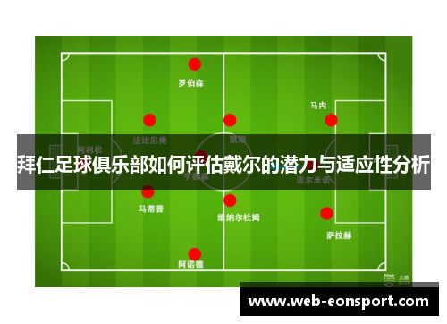 拜仁足球俱乐部如何评估戴尔的潜力与适应性分析
