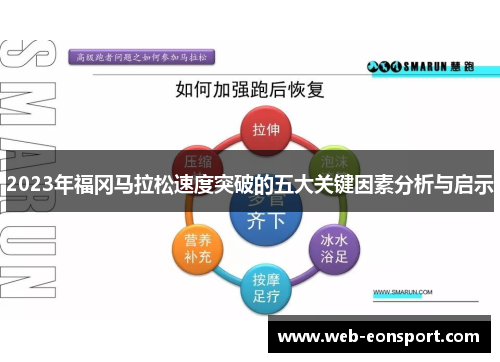 2023年福冈马拉松速度突破的五大关键因素分析与启示