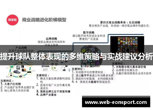 提升球队整体表现的多维策略与实战建议分析