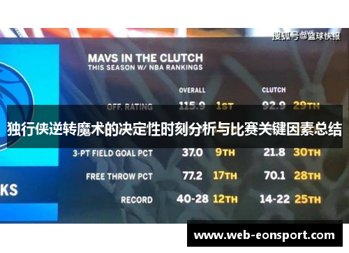 独行侠逆转魔术的决定性时刻分析与比赛关键因素总结