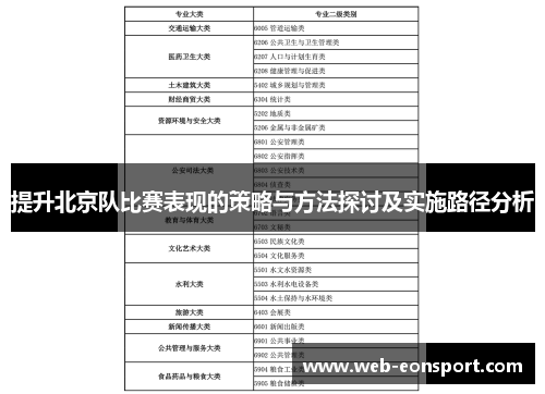 提升北京队比赛表现的策略与方法探讨及实施路径分析