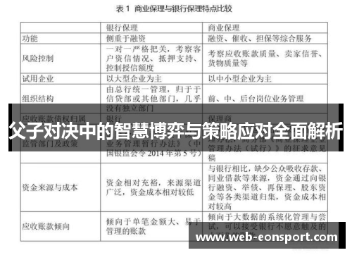 父子对决中的智慧博弈与策略应对全面解析
