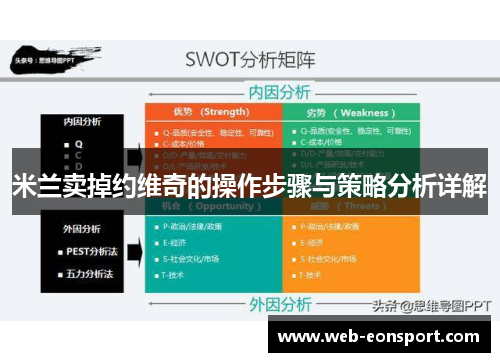 米兰卖掉约维奇的操作步骤与策略分析详解
