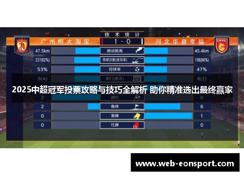 2025中超冠军投票攻略与技巧全解析 助你精准选出最终赢家
