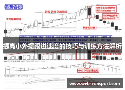 提高小外援跟进速度的技巧与训练方法解析