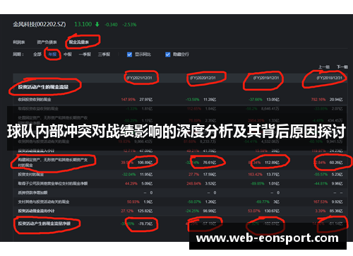 球队内部冲突对战绩影响的深度分析及其背后原因探讨
