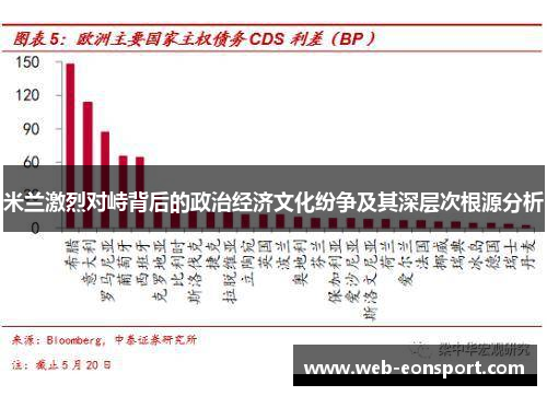 米兰激烈对峙背后的政治经济文化纷争及其深层次根源分析