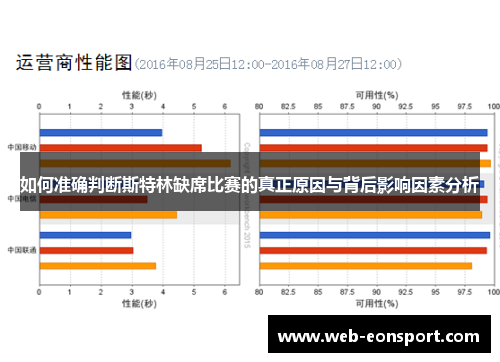如何准确判断斯特林缺席比赛的真正原因与背后影响因素分析