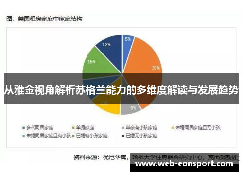 从雅金视角解析苏格兰能力的多维度解读与发展趋势