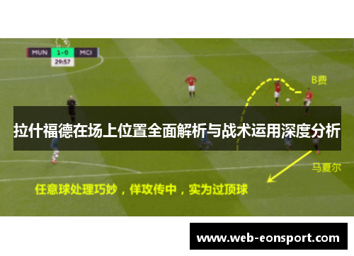 拉什福德在场上位置全面解析与战术运用深度分析