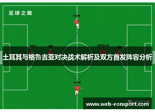 土耳其与格鲁吉亚对决战术解析及双方首发阵容分析